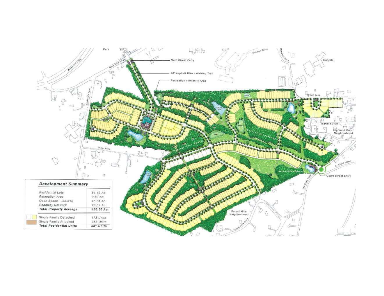 136 Acres – Luray Heights